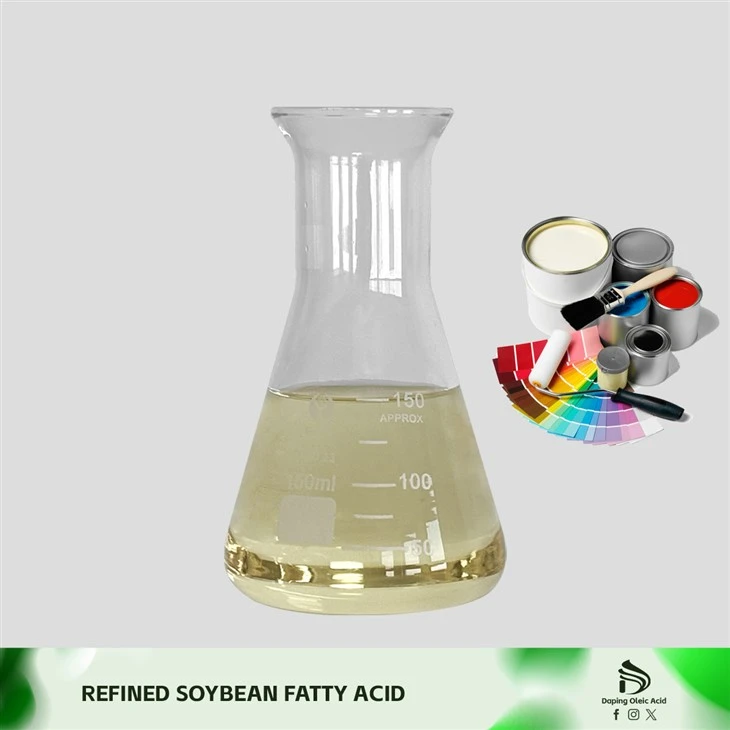 Antiwear Agent Additive Low Solidifying Point HS CODE 291615